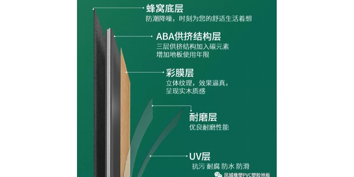 如何鑒別優(yōu)質的SPC石塑鎖扣地板？【鳳城橡塑pvc地板】